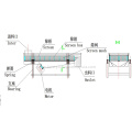 Powder Sieving Machine Linear Vibrating Screen